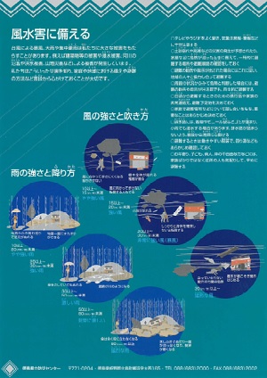 風水害に備えるのパネル