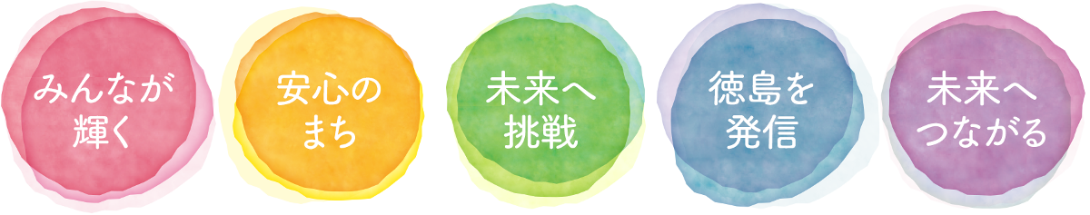 「みんなが輝く」「安心のまち」「未来へ挑戦」「徳島を発信」「未来へつながる」