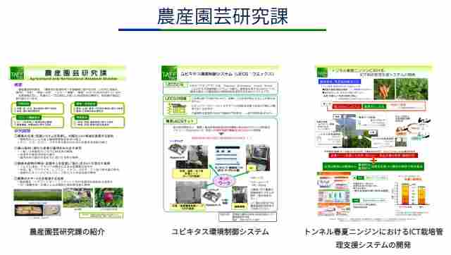 研究成果パネル