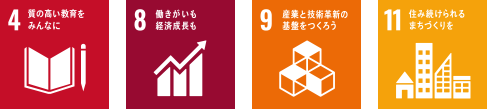 SDGsアイコン（質の高い教育をみんなに・働きがいも経済成長も・産業と技術革新の基盤をつくろう・住み続けられるまちづくりを）