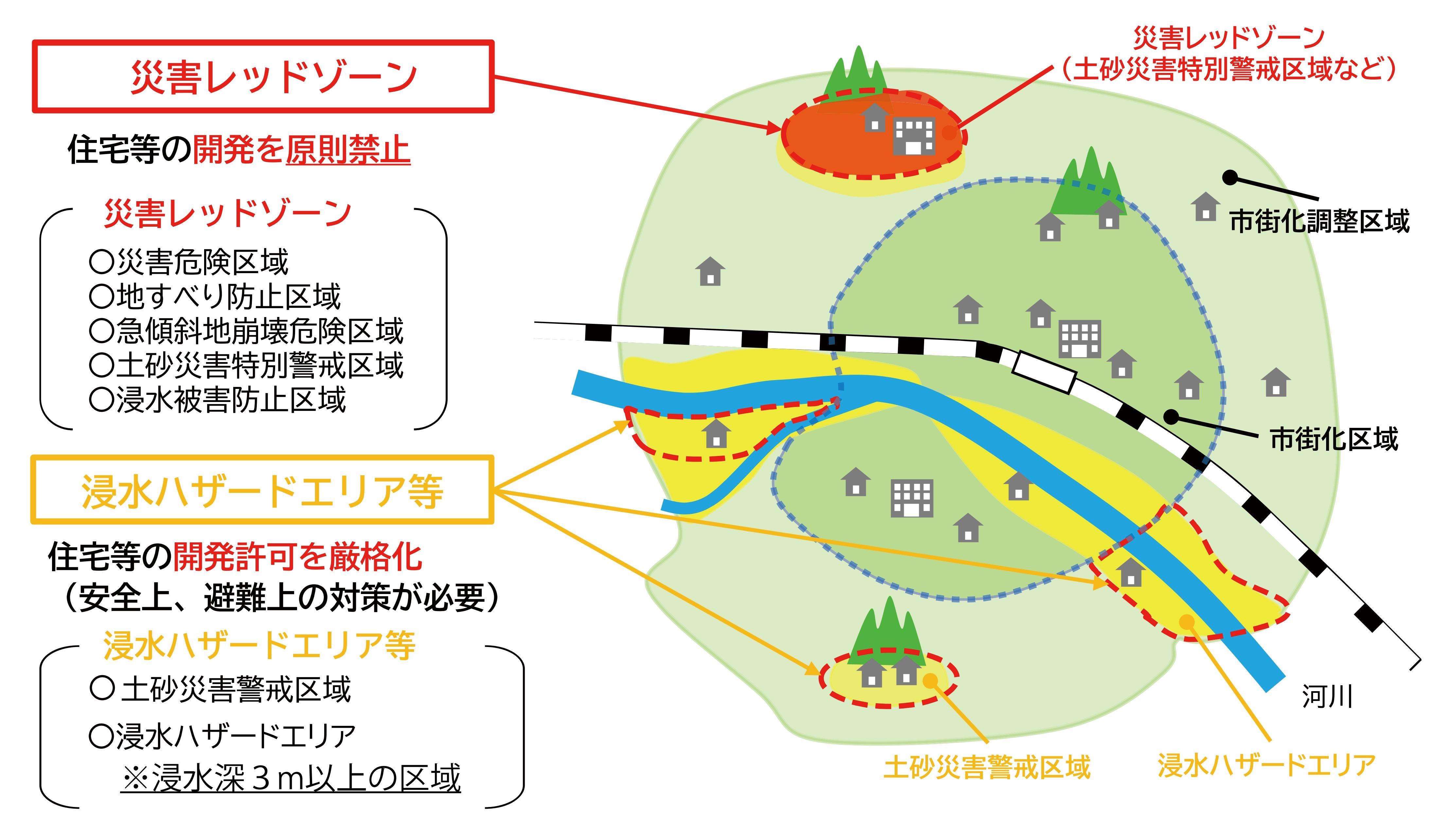 リスクの高いエリア図