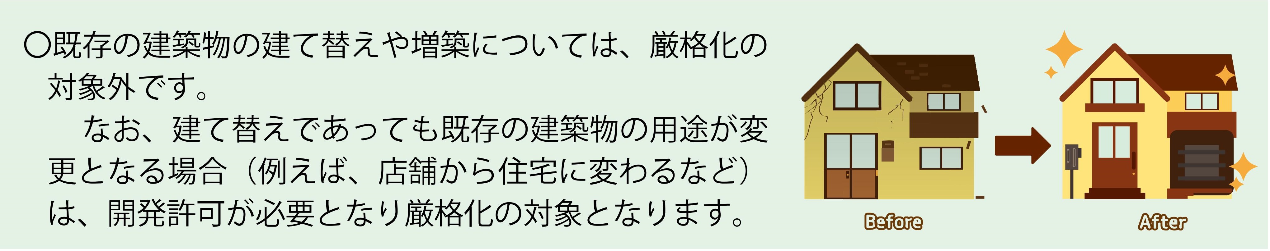 既存建築物について