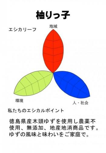 柚りっ子 エシカリーフ