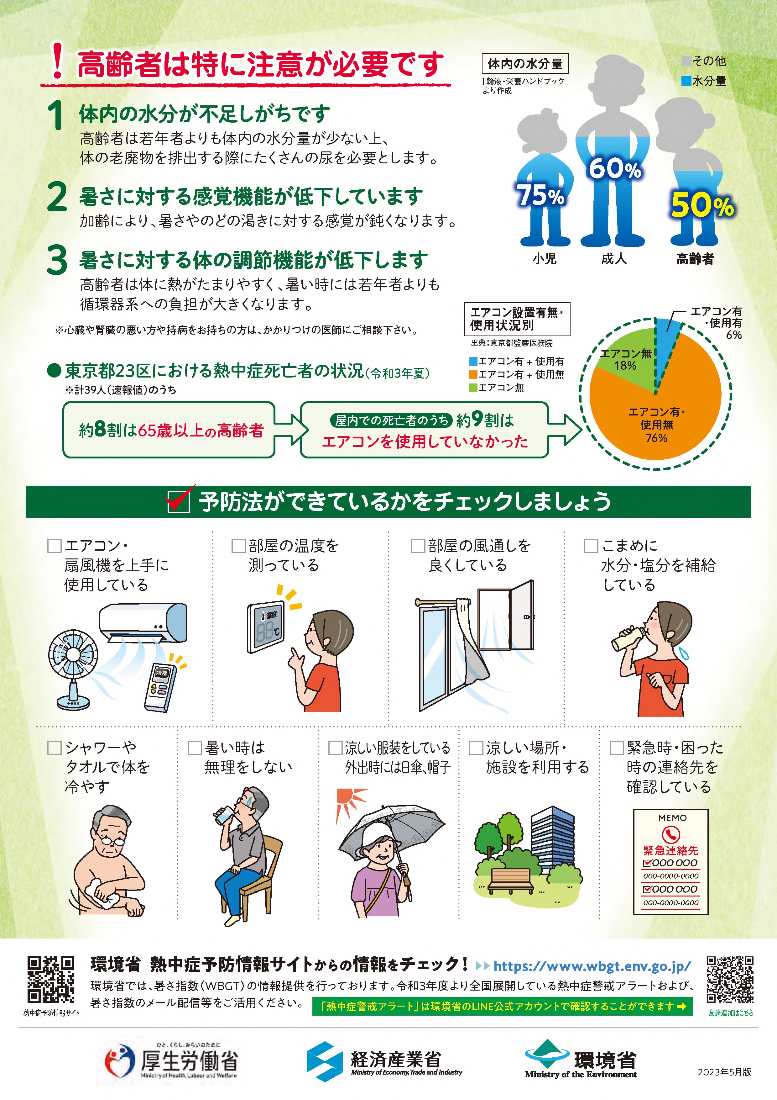 高齢者のための熱中症対策リーフレット