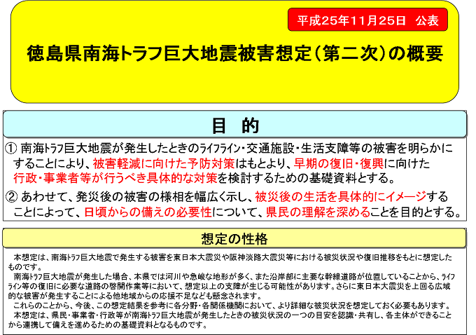 平成25年11月25日公表 徳島県南海トラフ巨大地震被害想定（第二次）の概要