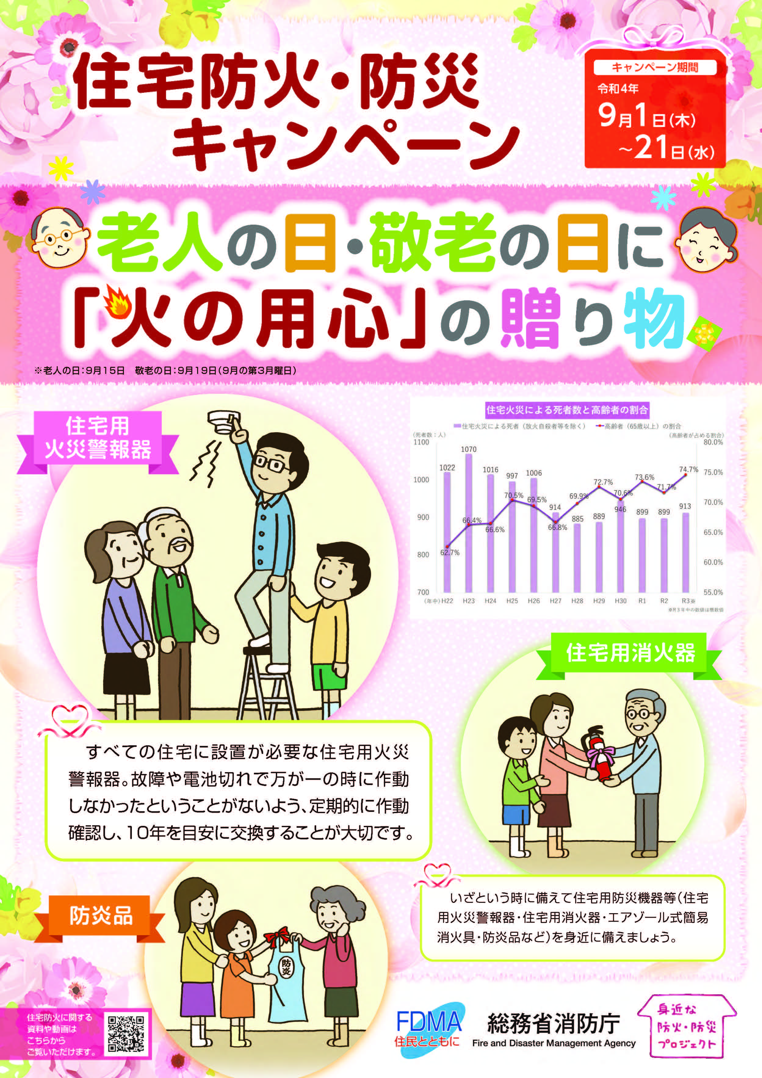 令和4年度住宅防火・防災キャンペーンポスター