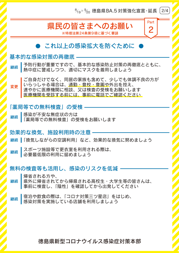 徳島県BA.5対策強化宣言パネル（延長・4枚版）（2枚目）県民の皆さまへのお願い Part2
