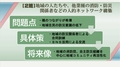 1.29トークセッション 2班発表資料