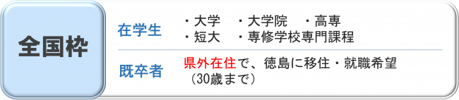 全国枠募集へのリンク