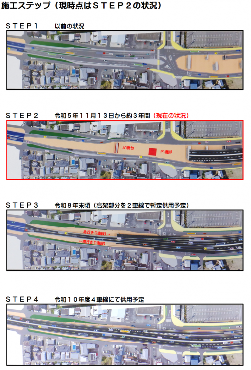 今後の工事の施工ステップです。