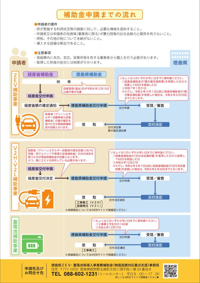 チラシ裏面