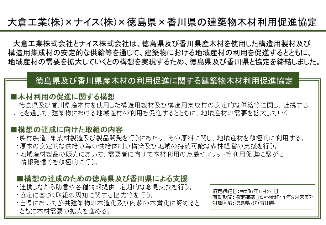 大倉工業株式会社、ナイス株式会社、徳島県及び香川県の建築物木材利用促進協定
