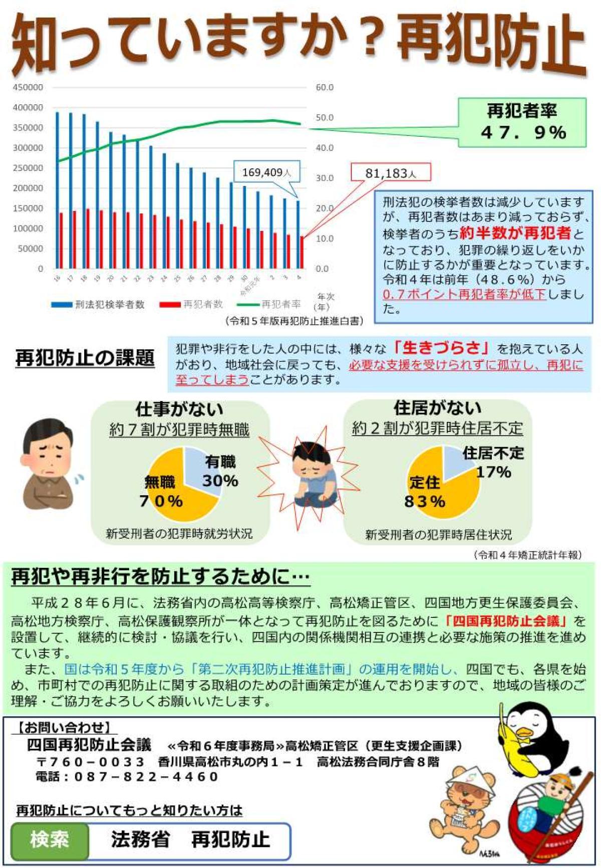 令和6年度 再犯防止啓発月間リーフ1