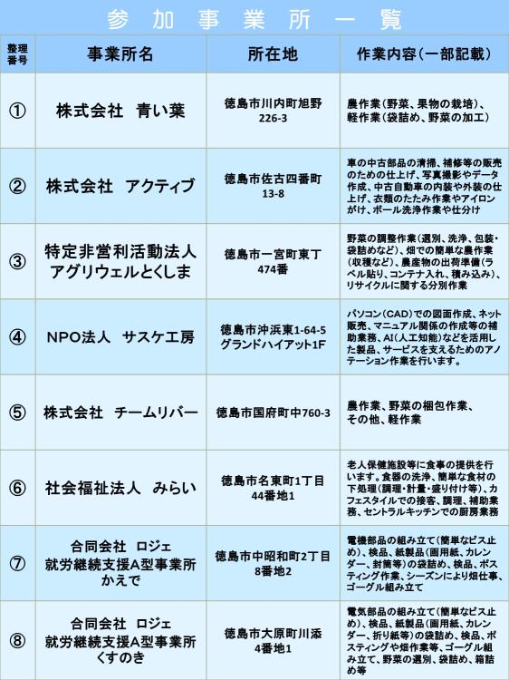 チラシ裏面