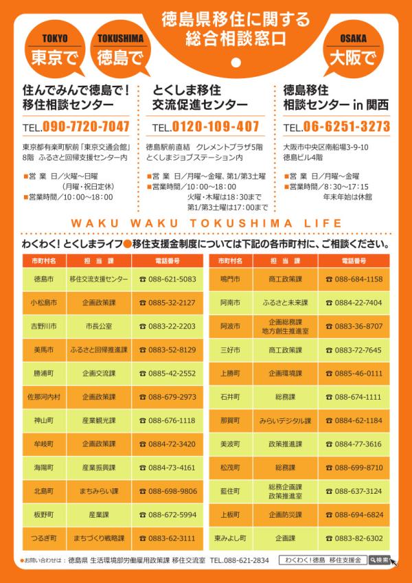 わくわく移住支援事業チラシ(裏)