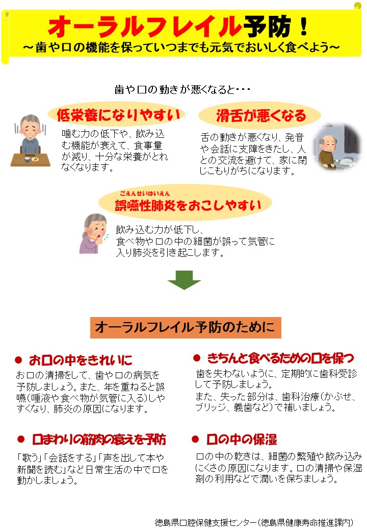 オーラルフレイル予防