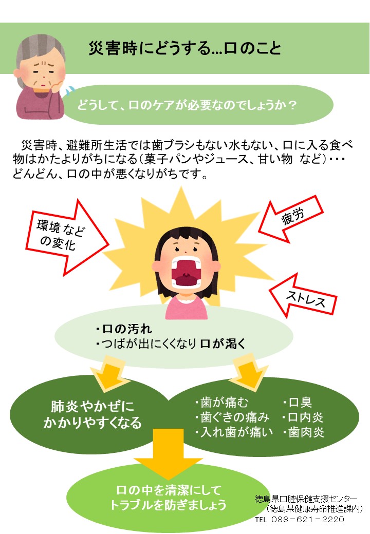 災害時にどうする・・・口のこと