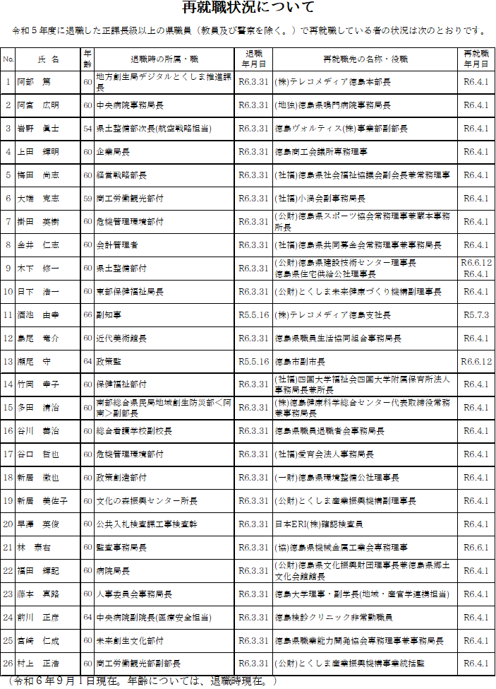 再就職一覧