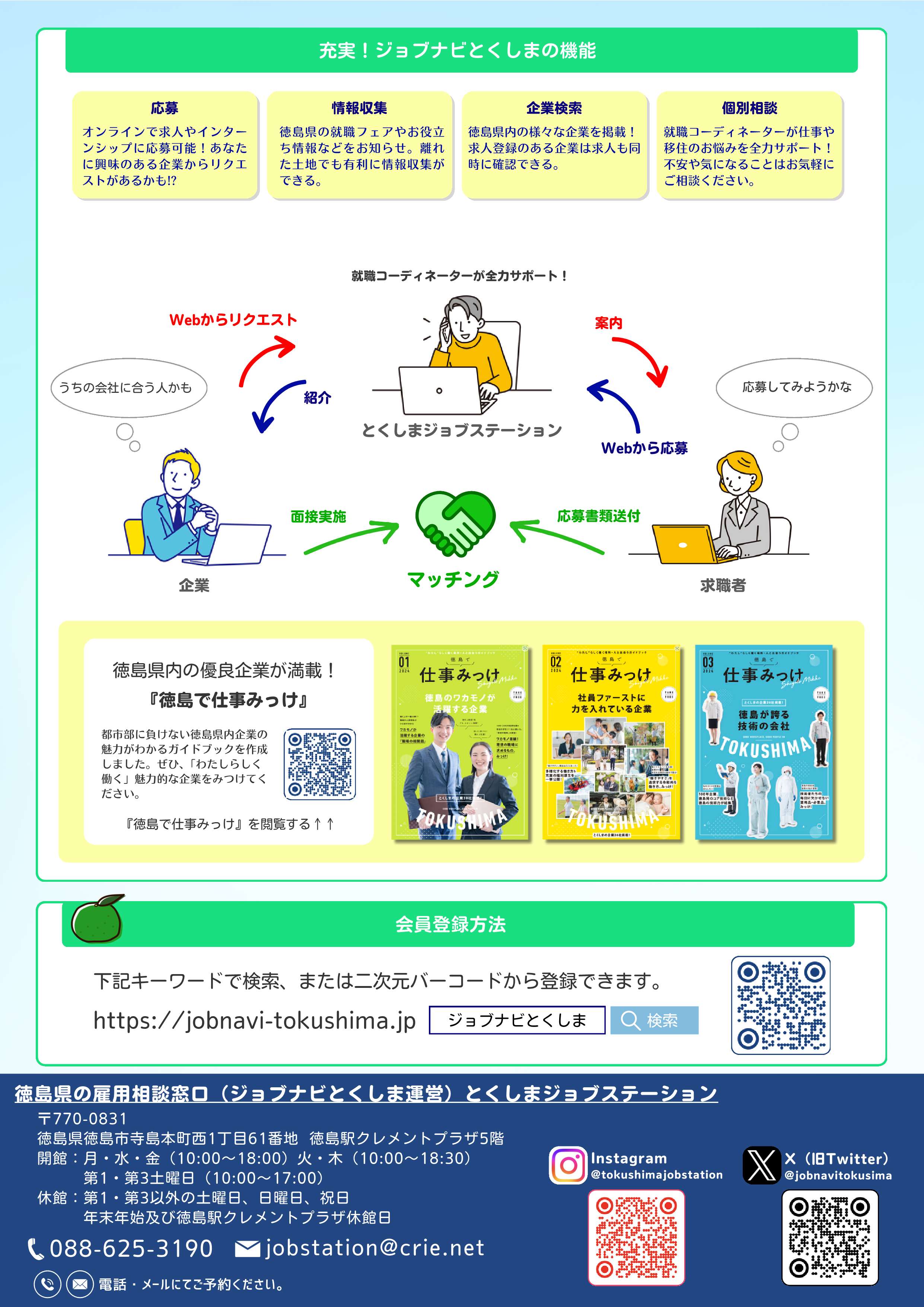 チラシ裏