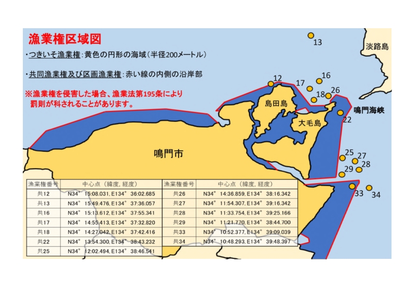 漁業権図