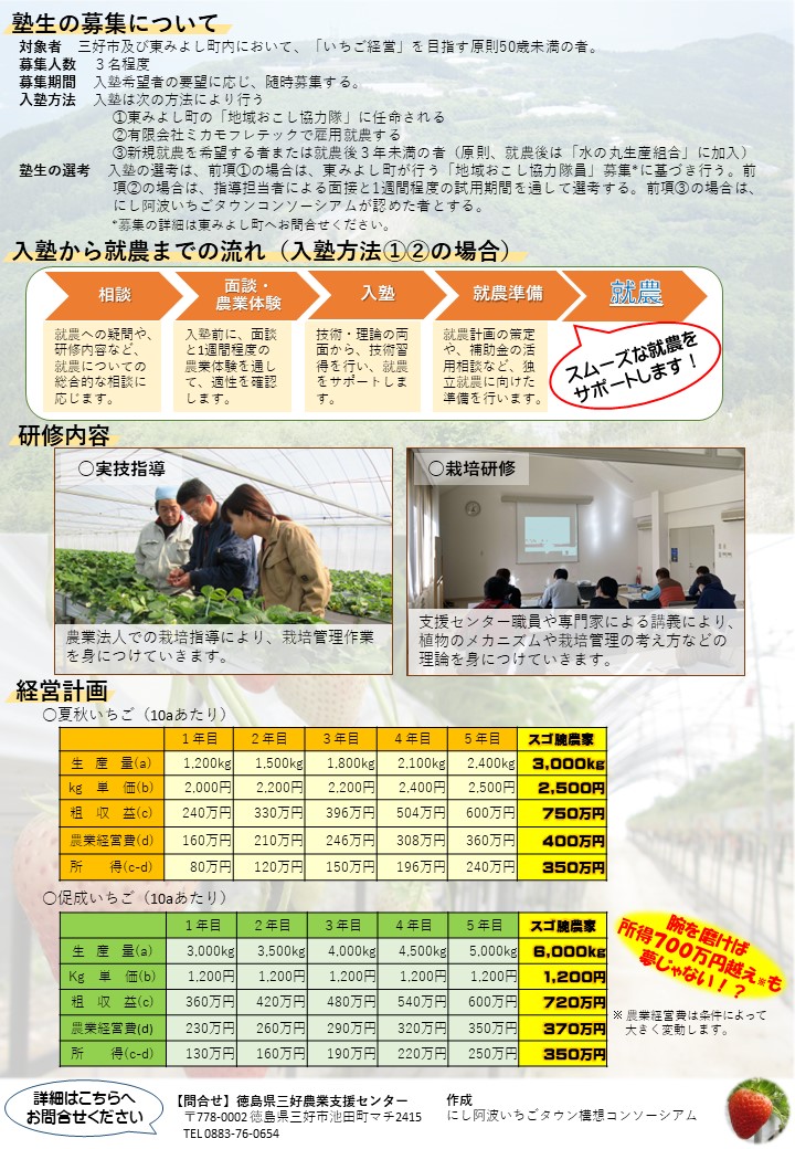 にし阿波いちご塾生募集リーフレット（裏）