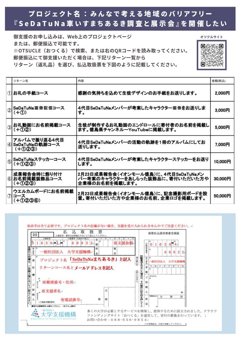クラウドファンディングの仕方
