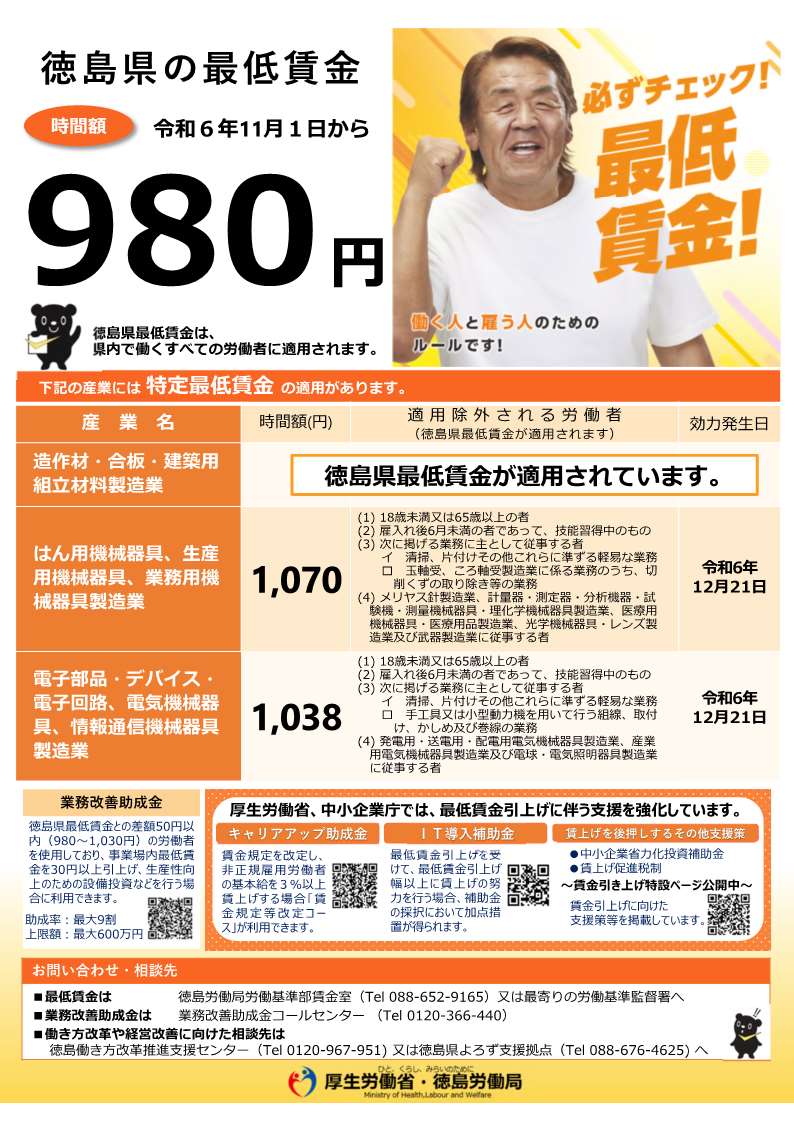 R6徳島県特定最低賃金リーフレット表