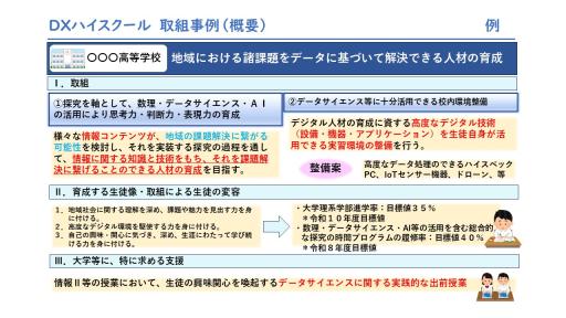 取組例