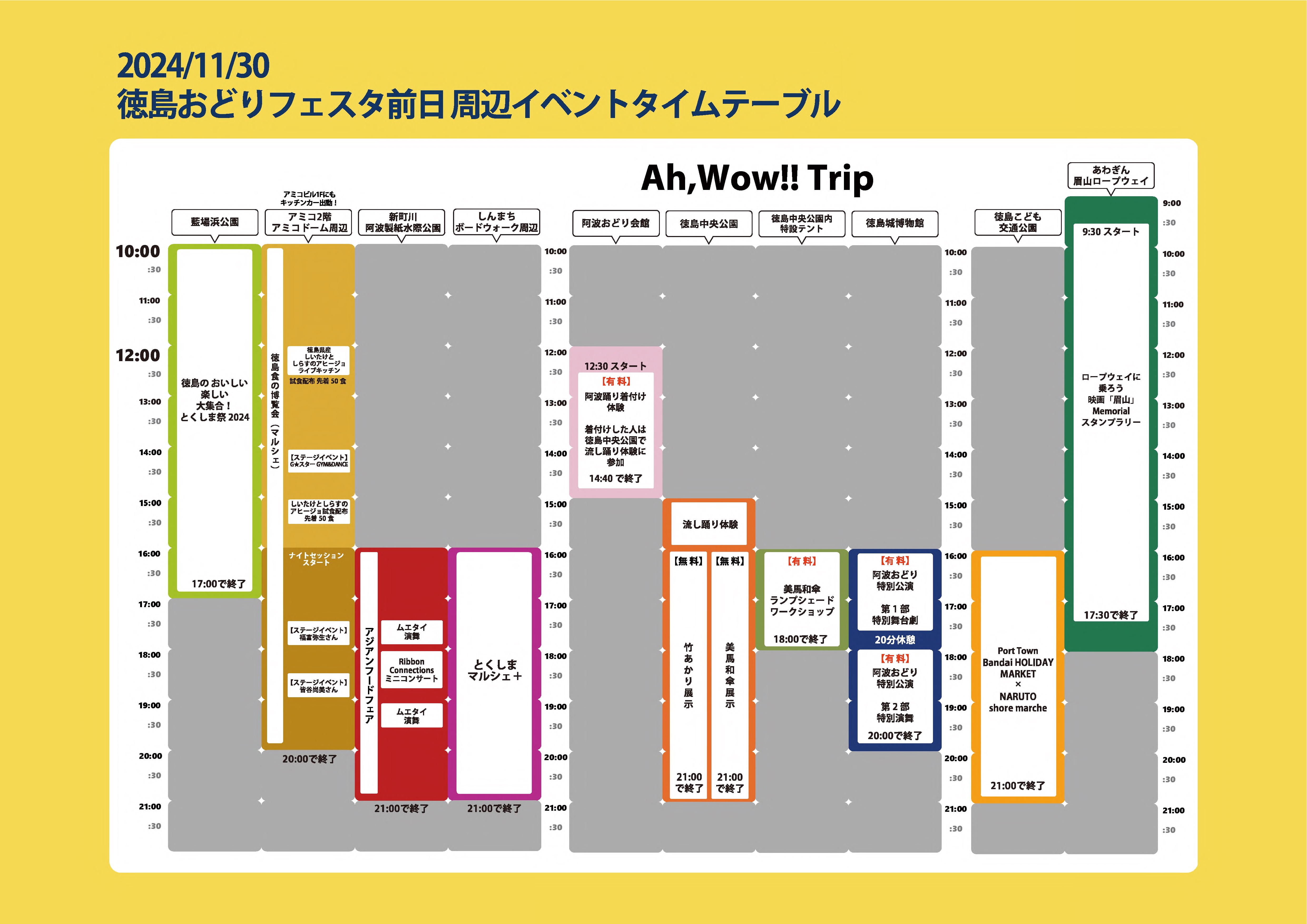 1日目タイムテーブル
