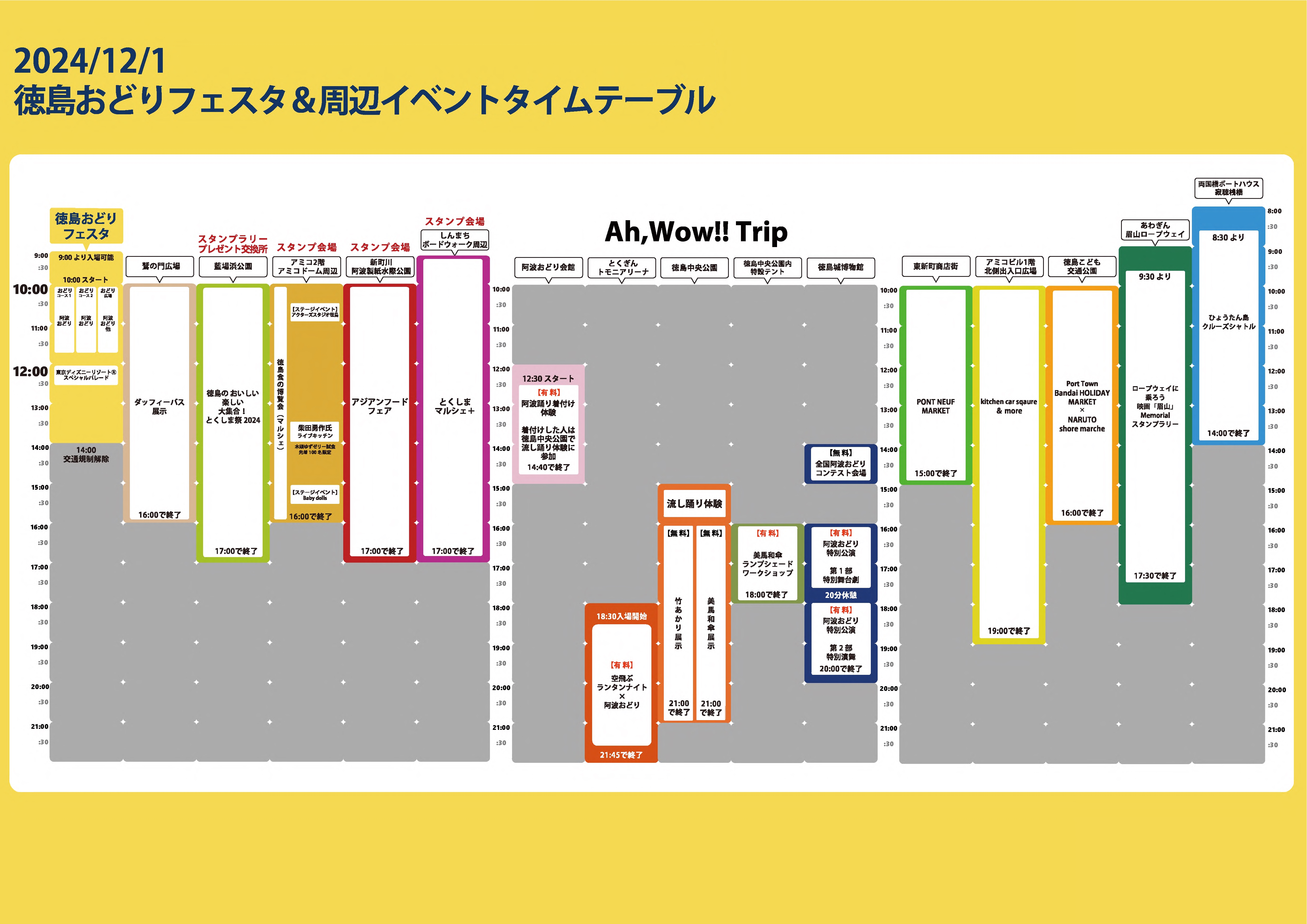 2日目タイムテーブル