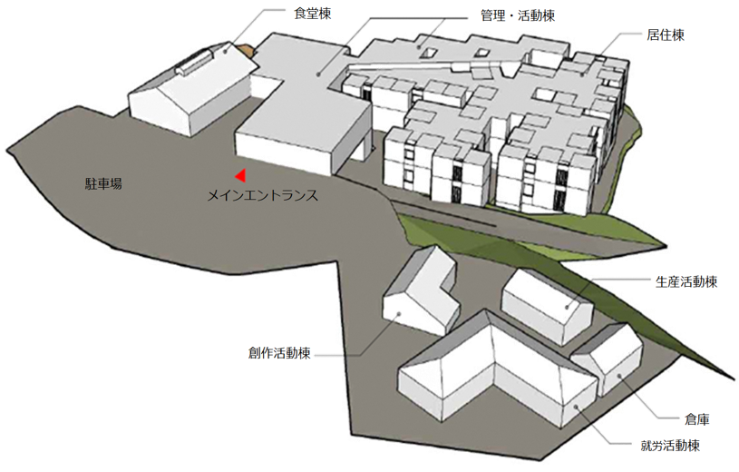 建物全体図