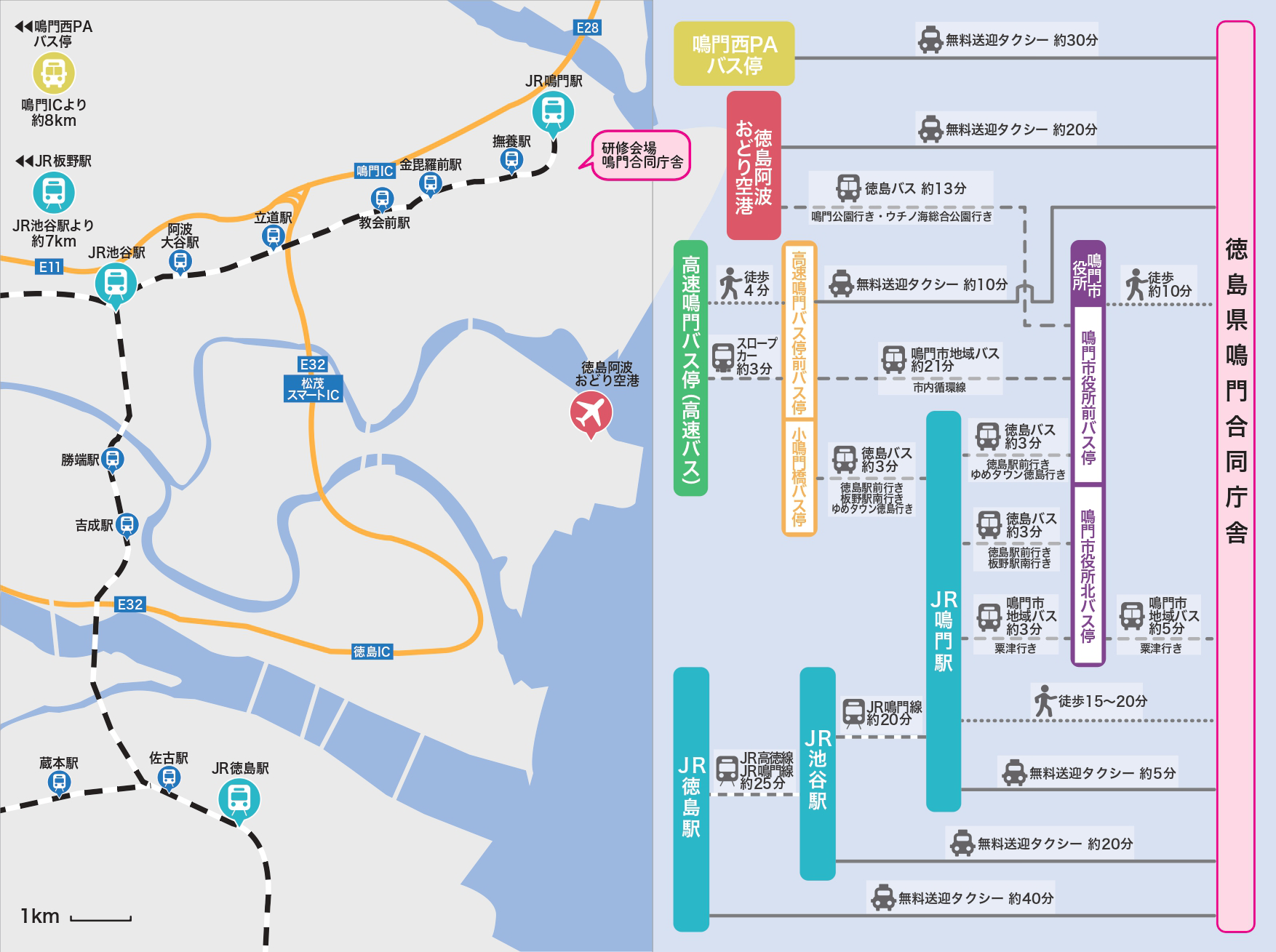 無料送迎（2024.12）