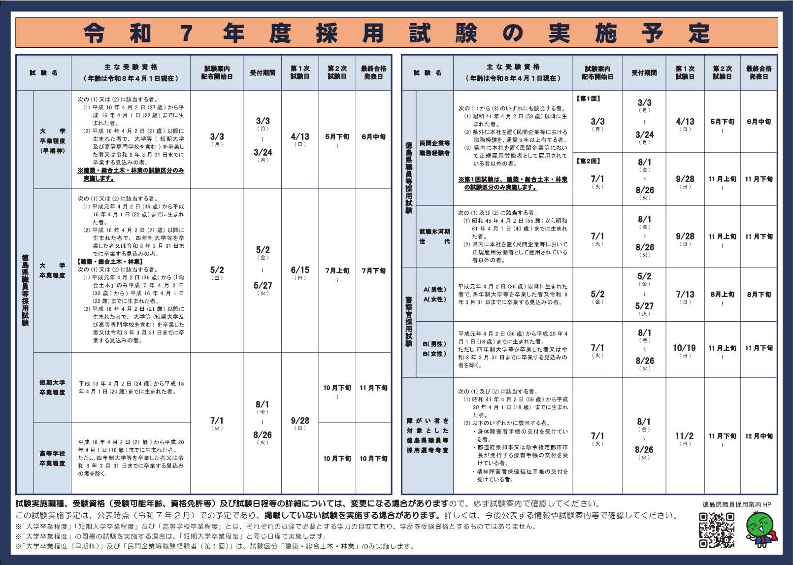 令和7年度徳島県職員等採用試験総合案内