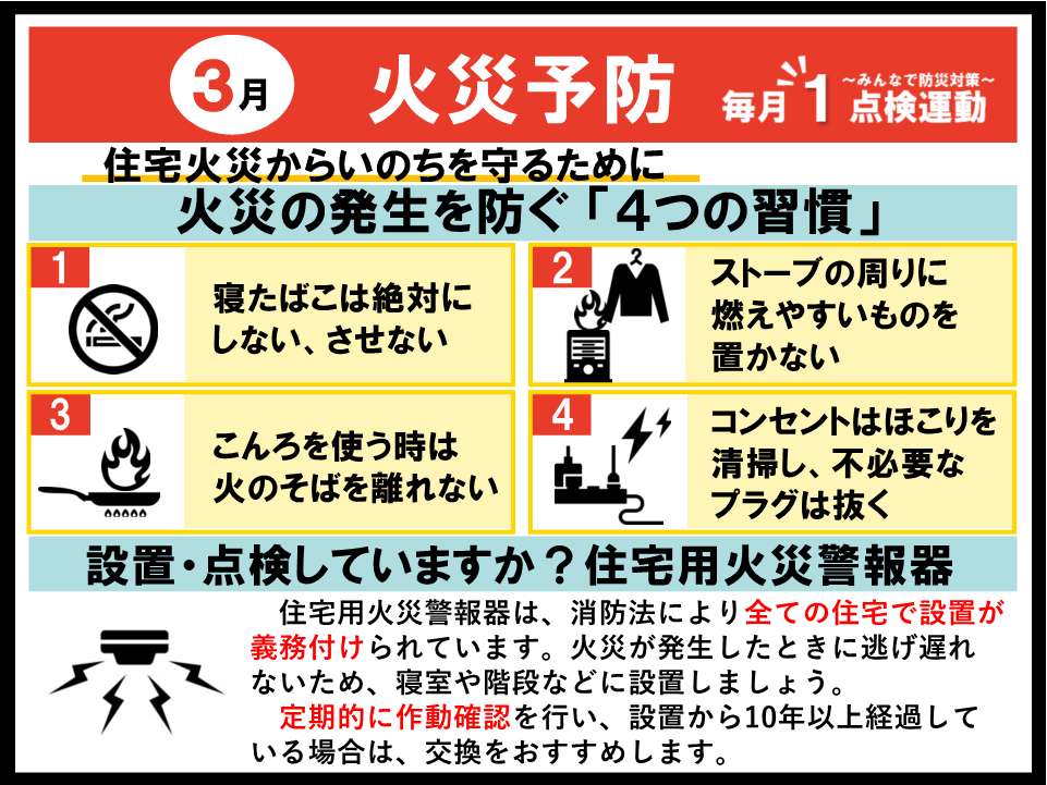毎月1点検運動 3月テーマ 火災予防