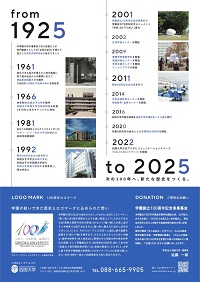 学園創立100周年パネル2