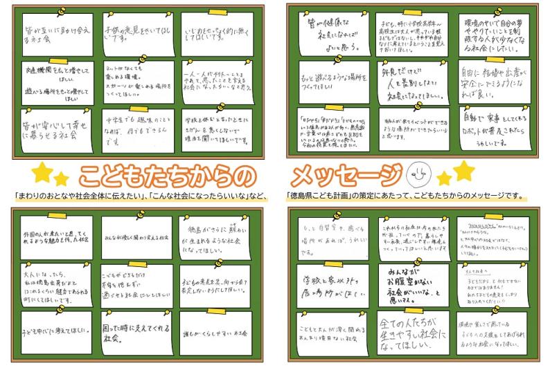 計画策定にあたって寄せられたこどもたちからのメッセージ