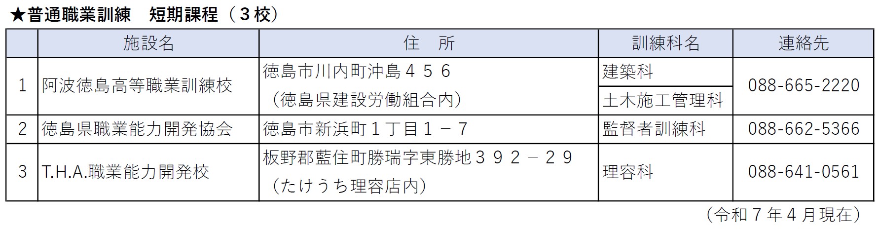 認定職業訓練校一覧