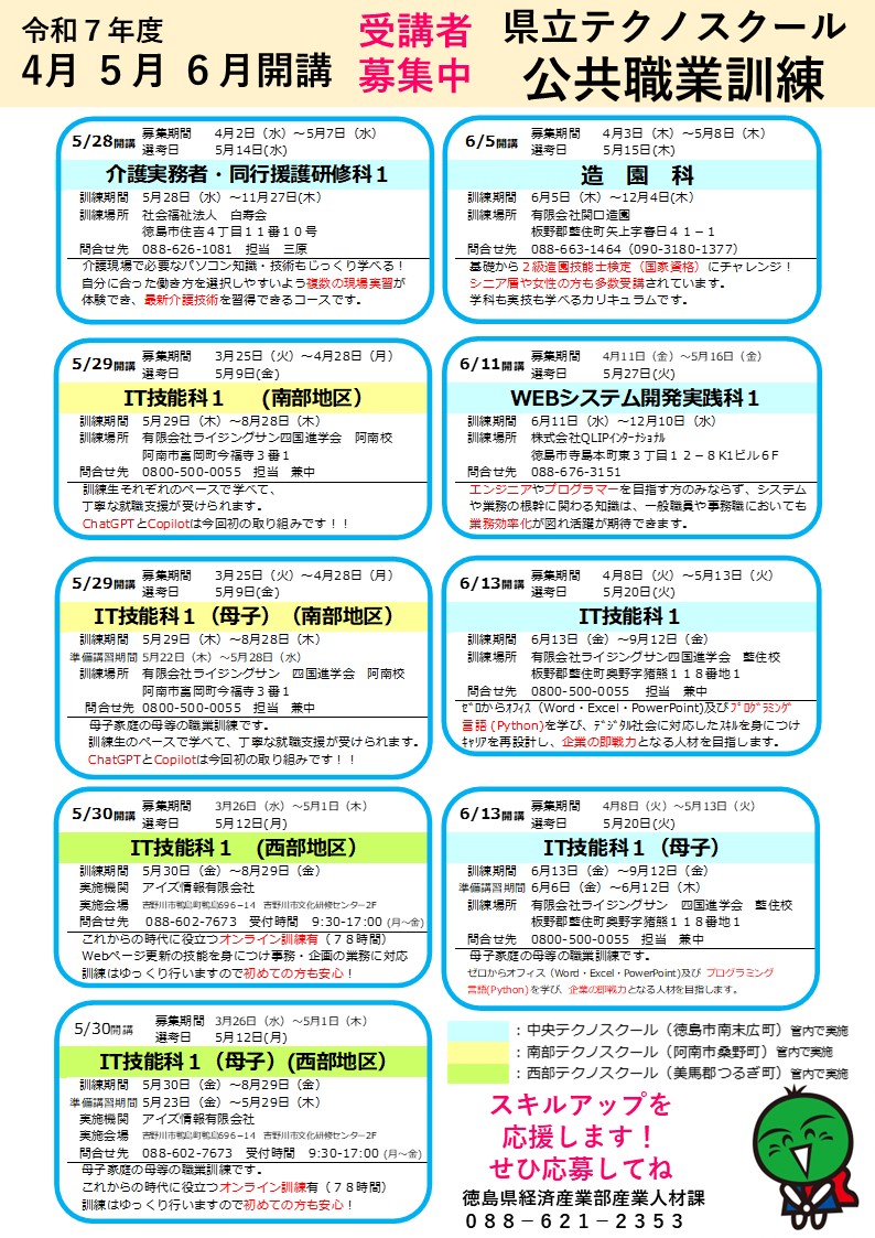 R7.4～6月訓練一覧