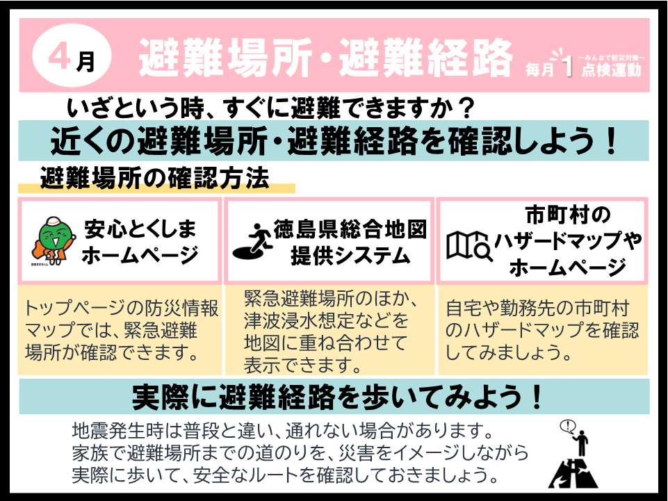 毎月1点検運動 4月テーマ 避難場所・避難経路