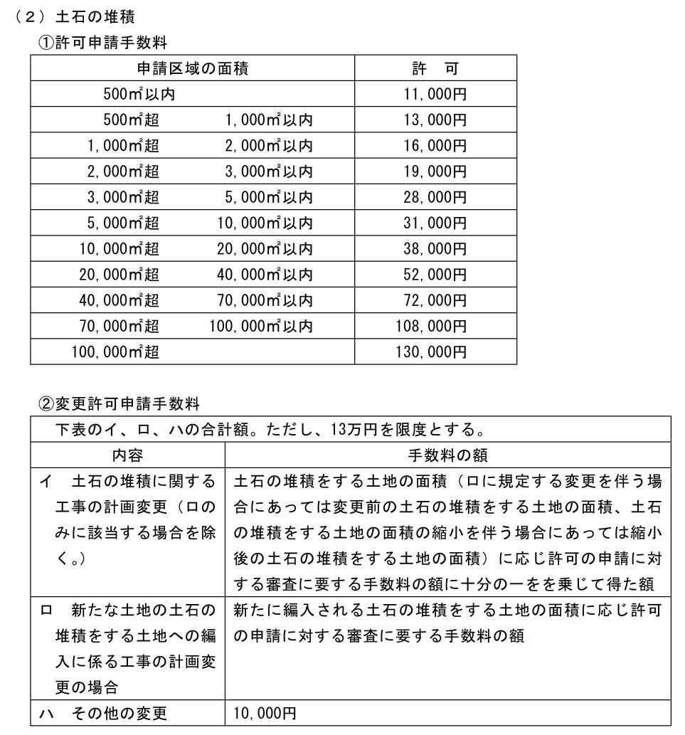 手数料02
