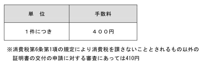 手数料03
