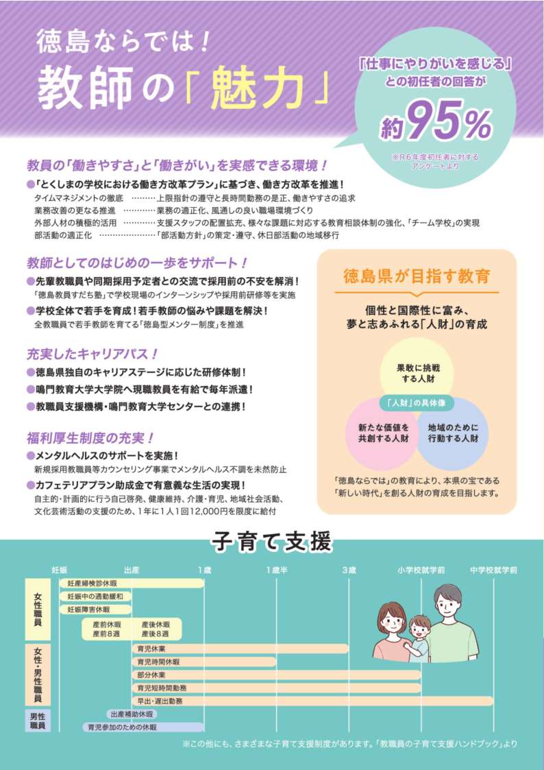 教員採用案内パンフレット2ページ