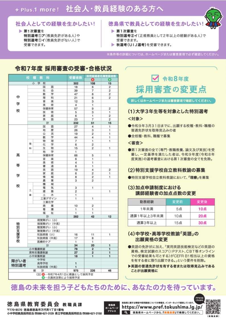 教員採用案内パンフレット4ページ
