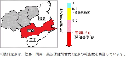 急性出血性結膜炎警報マップ 16w