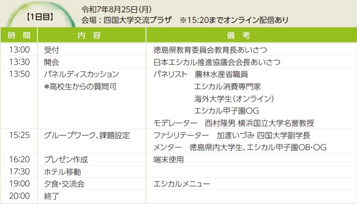 1日目日程