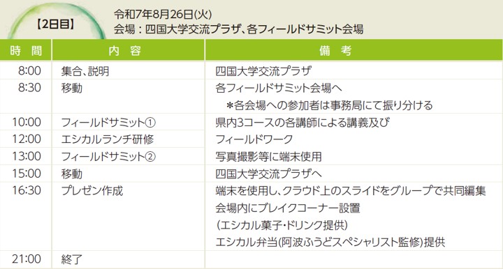 2日目日程