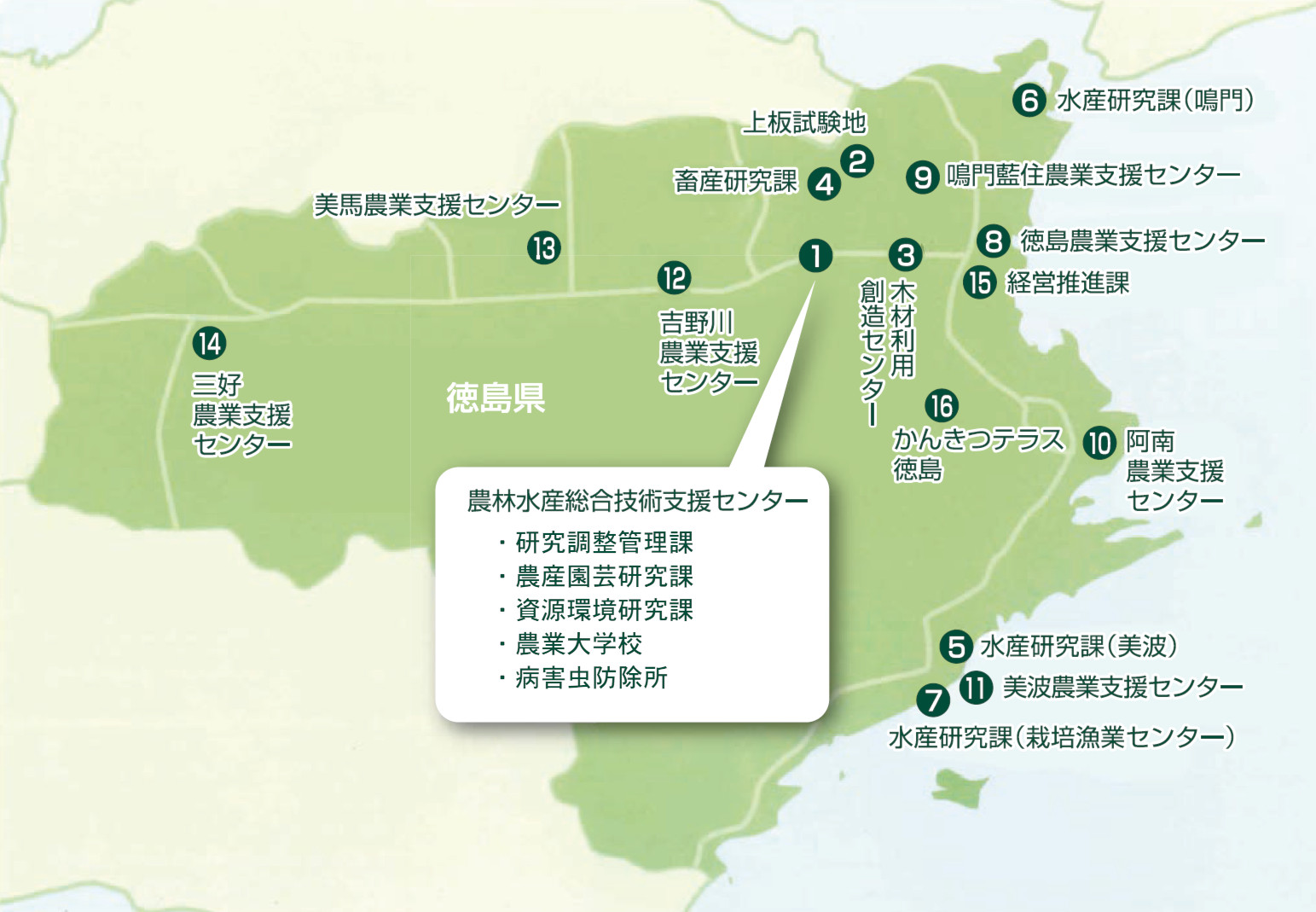 徳島県立農林水産総合技術支援センター県内配置図