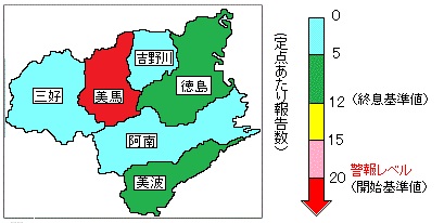 感染性胃腸炎警報マップ22w