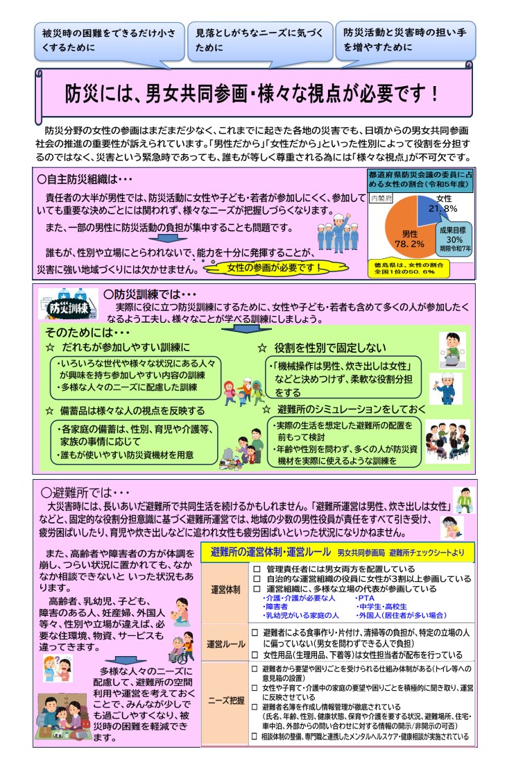 チラシ裏
