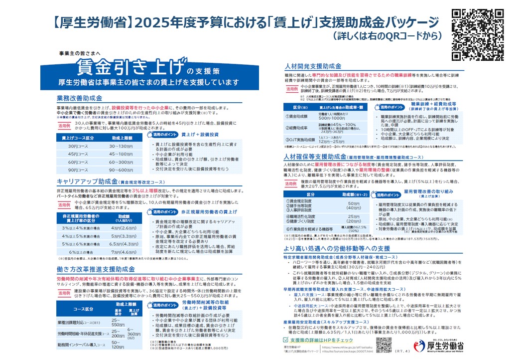 【厚生労働省】2025年度予算における「賃上げ」支援助成金パッケージ
